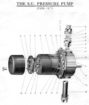 su-pressure-pump.jpg