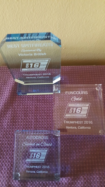 Triumphest Awards for MHK's GT6